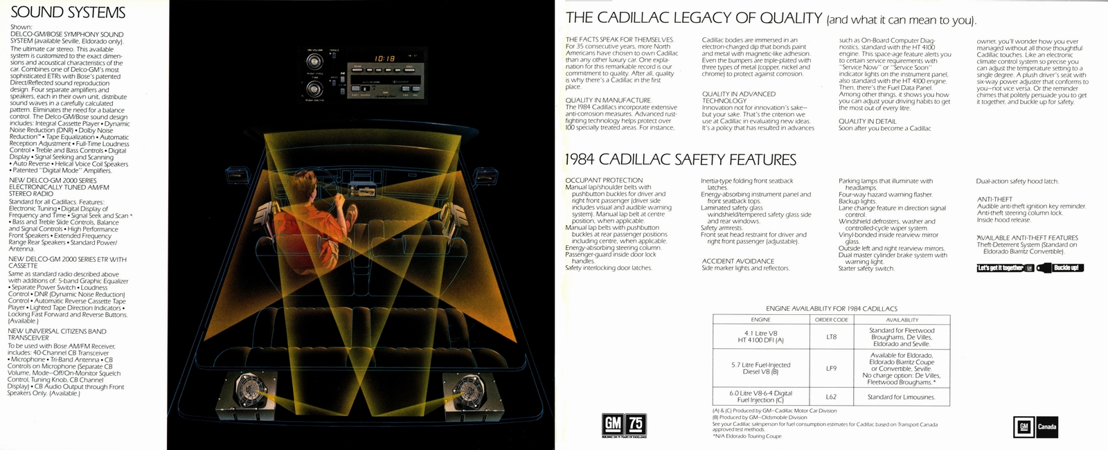 n_1984 Cadillac Full Line Prestige (Cdn)-22-23.jpg